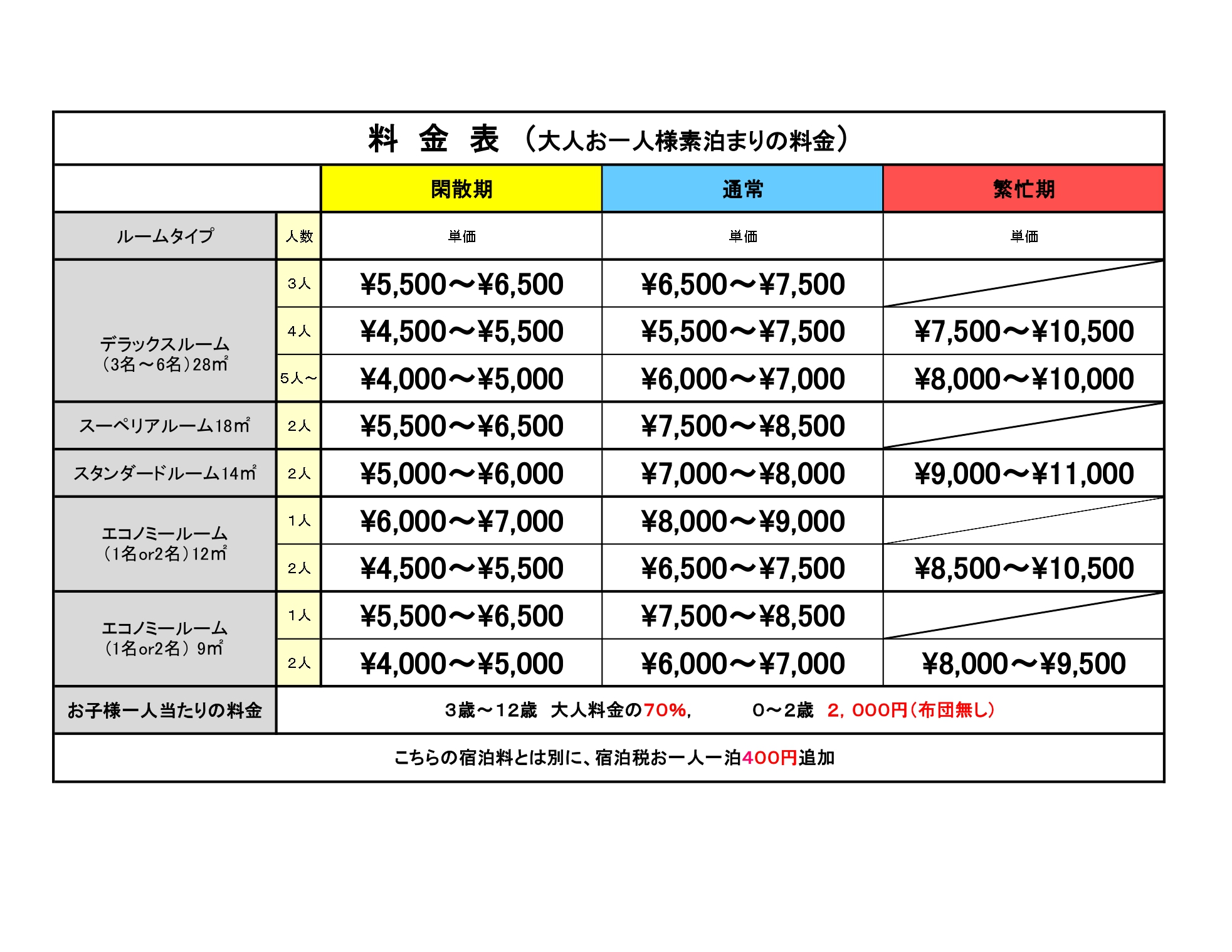 藤家旅館 宿泊料金表